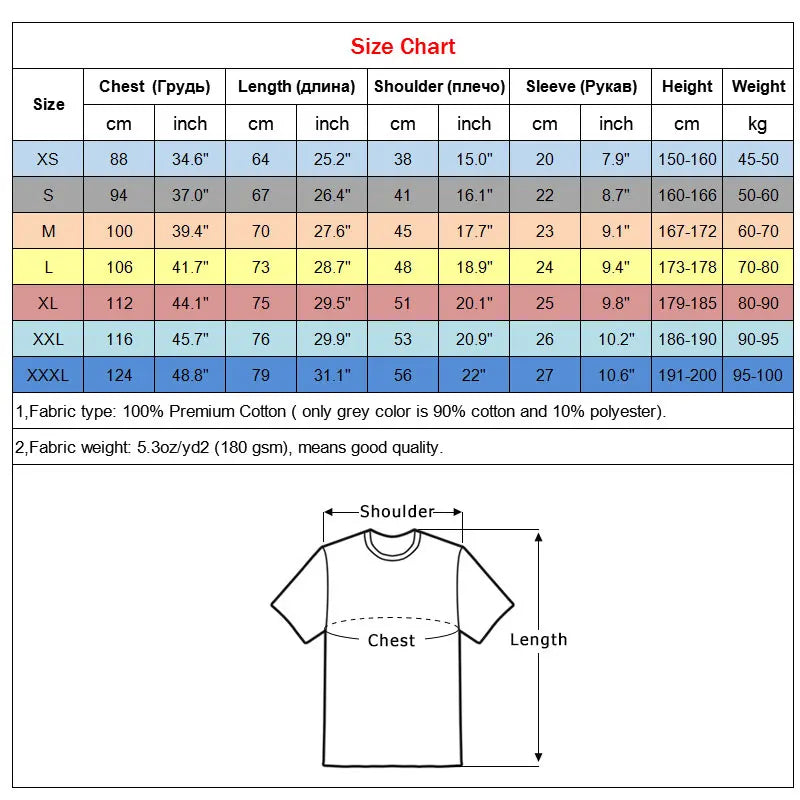 Men's 100% Cotton T-Shirt – "I Wear This Shirt Periodically" Elements Print